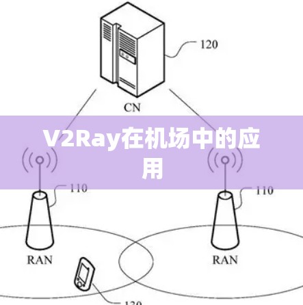 V2Ray在机场中的应用