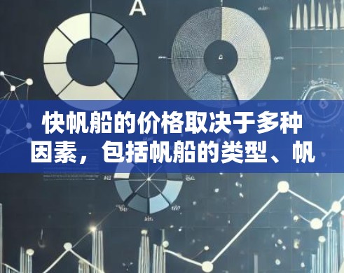 快帆船的价格取决于多种因素,包括帆船的类型、帆布的质量、帆布的重量、航向、载重限制以及维护费用。以下是一些常见的价格区间和考虑因素