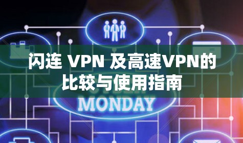 闪连 VPN 及高速VPN的比较与使用指南