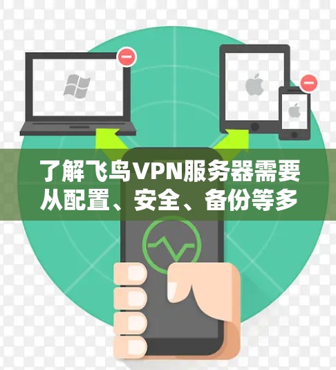 了解飞鸟VPN服务器需要从配置、安全、备份等多个方面入手,以下是详细的步骤和信息