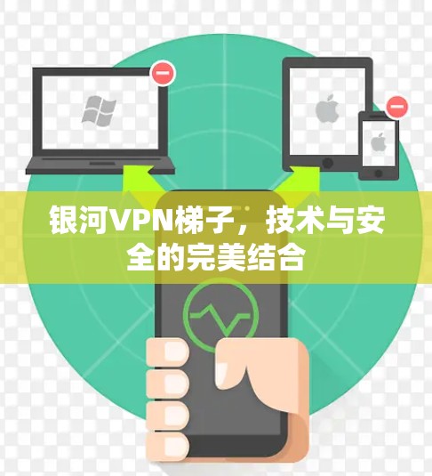 银河VPN梯子，技术与安全的完美结合