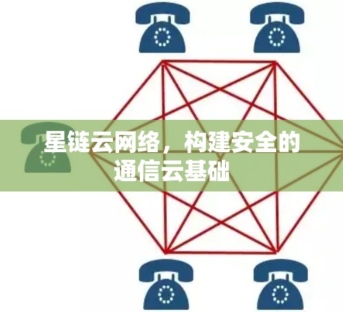 星链云网络,构建安全的通信云基础
