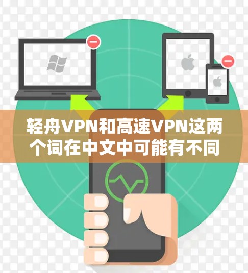 轻舟VPN和高速VPN这两个词在中文中可能有不同的用法,具体含义可能因地区或平台而异。以下是对这两种概念的可能解释