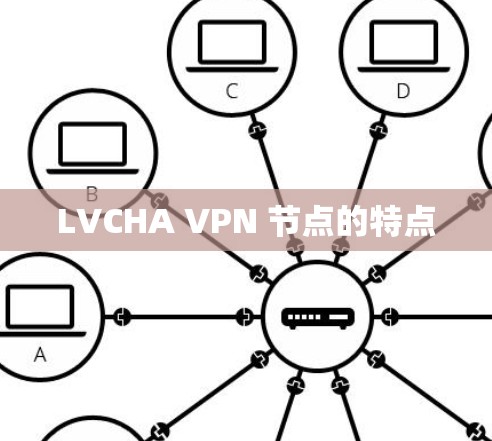 LVCHA VPN 节点的特点