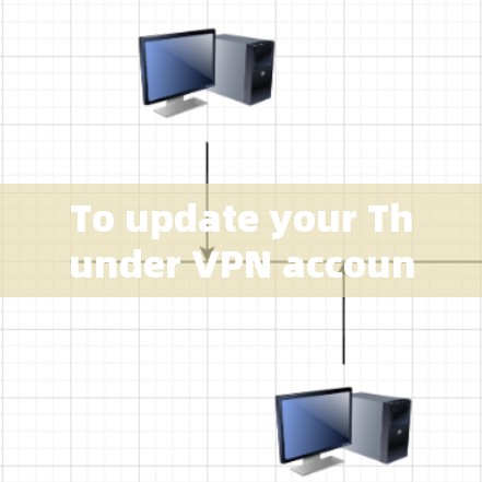 To update your Thunder VPN account,follow these organized steps: