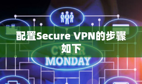配置Secure VPN的步骤如下