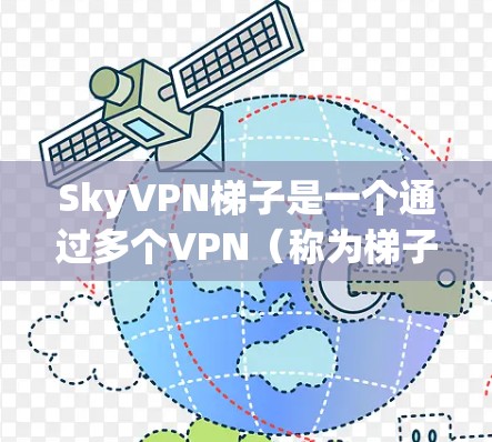 SkyVPN梯子是一个通过多个VPN(称为梯子)连接起来的VPN网络构建方式,用户需要通过这些VPN的链路来传输数据。以下是关于SkyVPN梯子的详细信息