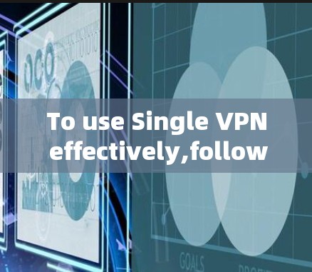 To use Single VPN effectively,follow these organized steps: