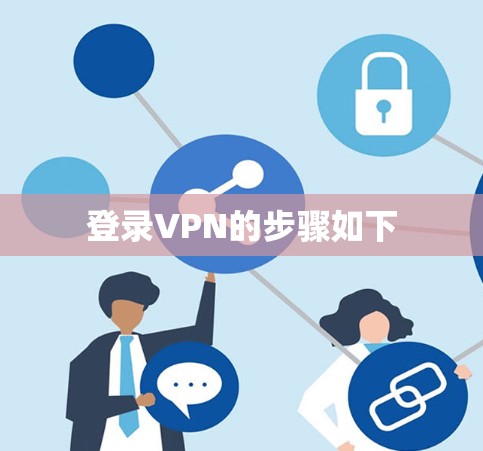 登录VPN的步骤如下