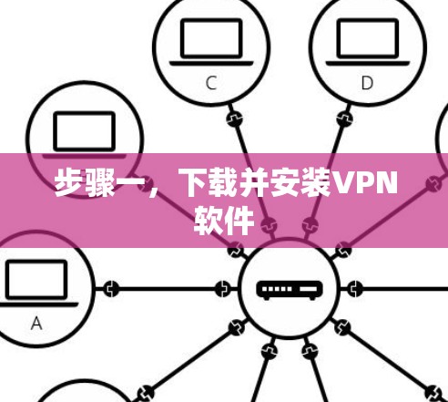 步骤一，下载并安装VPN软件