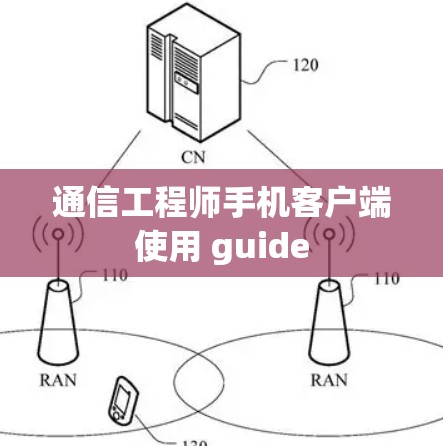 通信工程师手机客户端使用 guide
