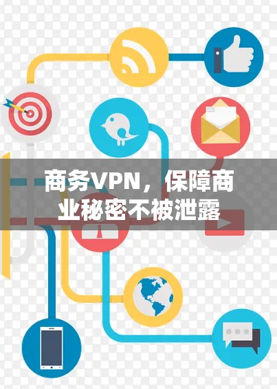 商务VPN，保障商业秘密不被泄露