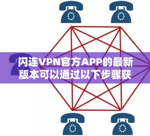 闪连VPN官方APP的最新版本可以通过以下步骤获取