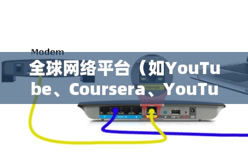 全球网络平台（如YouTube、Coursera、YouTube政府等）都有非常详细的教程，可以帮助你学习和使用这些平台。以下是一些通用的教程结构和内容，你可以根据具体的平台选择相应的教程