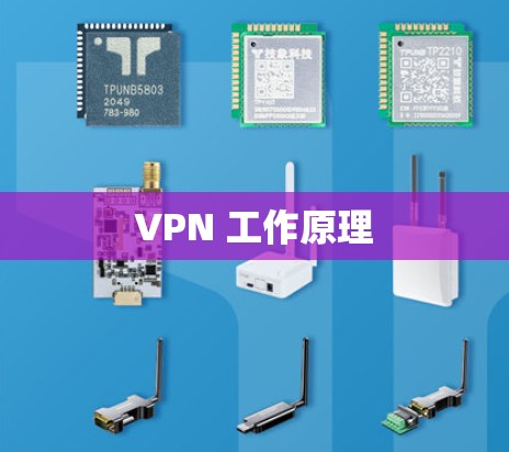VPN 工作原理 VPN 工作原理