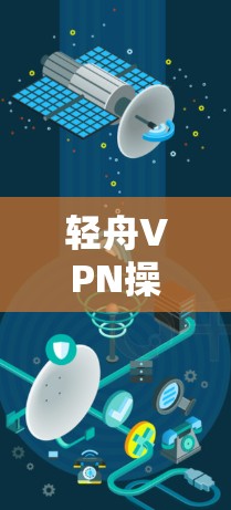 轻舟VPN操作手册