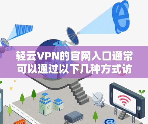 轻云VPN的官网入口通常可以通过以下几种方式访问