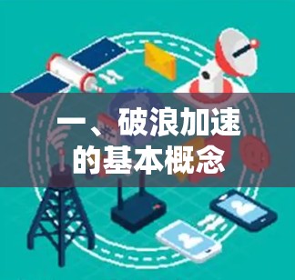 一、破浪加速的基本概念