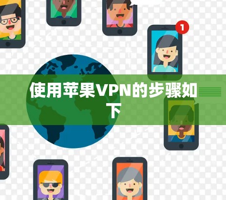 使用苹果VPN的步骤如下