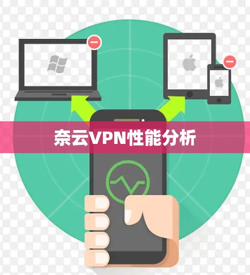 奈云VPN性能分析