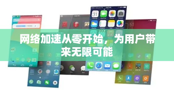 网络加速从零开始,为用户带来无限可能