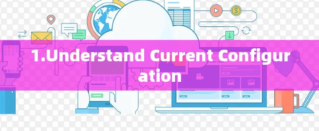 1.Understand Current Configuration