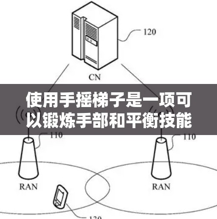 使用手摇梯子是一项可以锻炼手部和平衡技能的活动,但需要谨慎操作,以确保安全和稳定性。以下是一步步的指南 使用手摇梯子是一项可以锻炼手部和平衡技能的活动,但需要谨慎操作,以确保安全和稳定性。以下是一步步的指南
