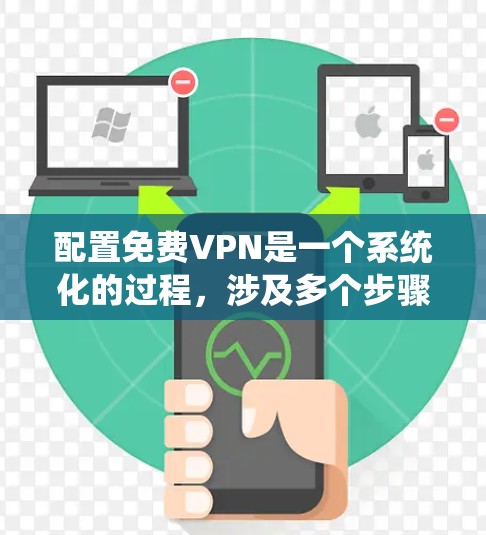 配置免费VPN是一个系统化的过程，涉及多个步骤，每个步骤都有特定的设置。以下是一个清晰的配置步骤指南