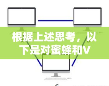 根据上述思考，以下是对蜜蜂和VPN官网软件的总结和建议