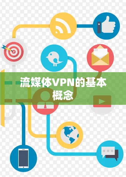流媒体VPN的基本概念 流媒体VPN的基本概念