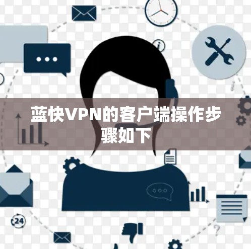 蓝快VPN的客户端操作步骤如下