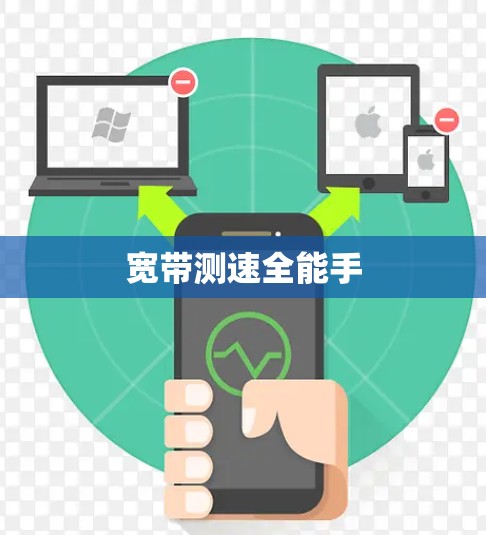 宽带测速全能手