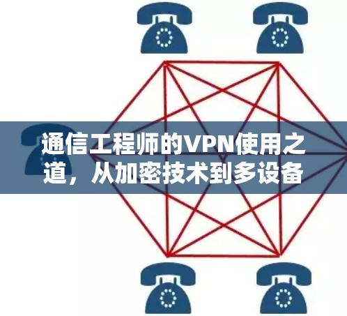 通信工程师的VPN使用之道，从加密技术到多设备兼容的完美解决方案