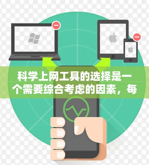 科学上网工具的选择是一个需要综合考虑的因素,每个工具各有其适用场景和特点。以下是一份详细的分类指南,帮助大家根据需求和预算做出明智的选择 科学上网工具的选择是一个需要综合考虑的因素,每个工具各有其适用场景和特点。以下是一份详细的分类指南,帮助大家根据需求和预算做出明智的选择