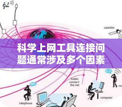 科学上网工具连接问题通常涉及多个因素,包括网络连接、服务器状态、配置文件、防火墙设置等。以下是一些常见解决方案 科学上网工具连接问题通常涉及多个因素,包括网络连接、服务器状态、配置文件、防火墙设置等。以下是一些常见解决方案