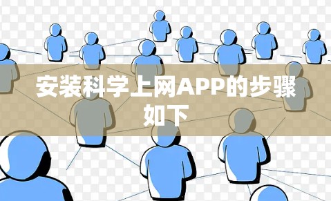 安装科学上网APP的步骤如下