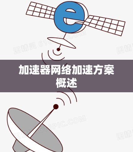 加速器网络加速方案概述