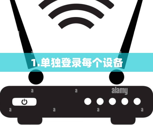 1.单独登录每个设备 1.单独登录每个设备