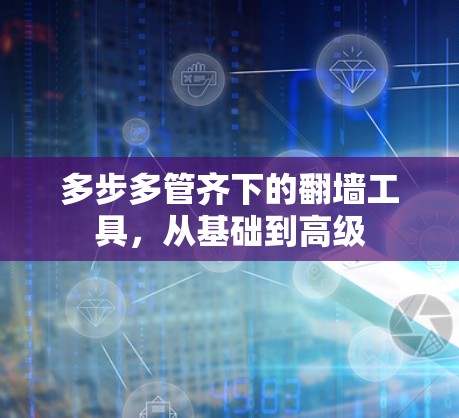 多步多管齐下的翻墙工具，从基础到高级