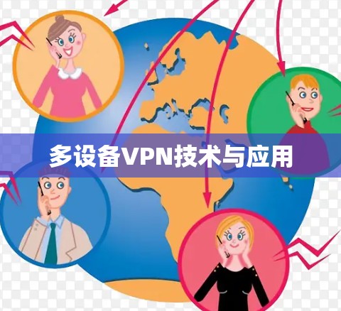 多设备VPN技术与应用 多设备VPN技术与应用
