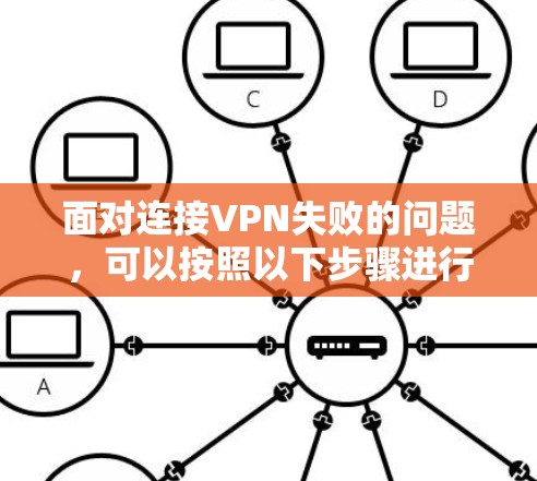 面对连接VPN失败的问题，可以按照以下步骤进行排查和解决