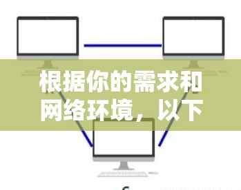 根据你的需求和网络环境,以下是对推荐VPN客户端的总结