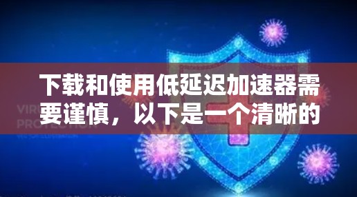下载和使用低延迟加速器需要谨慎,以下是一个清晰的步骤指南 下载和使用低延迟加速器需要谨慎,以下是一个清晰的步骤指南