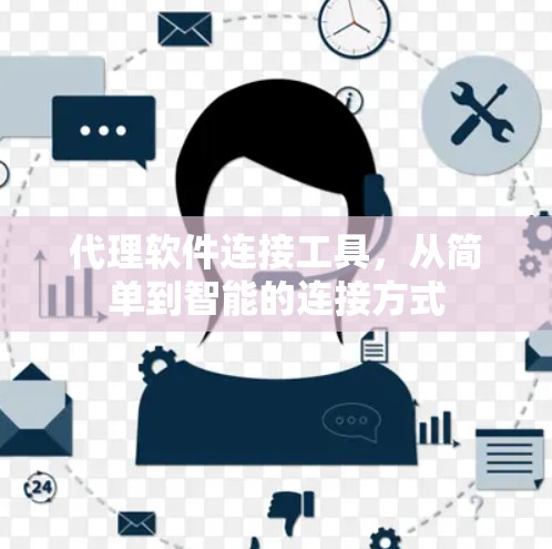 代理软件连接工具,从简单到智能的连接方式 代理软件连接工具,从简单到智能的连接方式