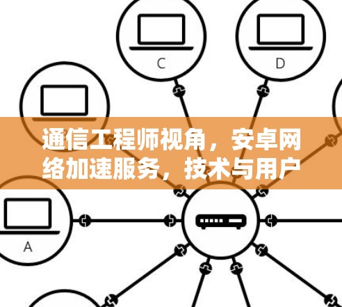 通信工程师视角，安卓网络加速服务，技术与用户体验的完美结合