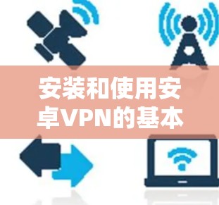安装和使用安卓VPN的基本步骤如下