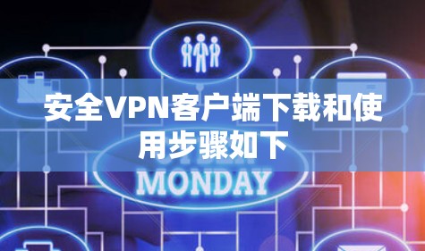 安全VPN客户端下载和使用步骤如下