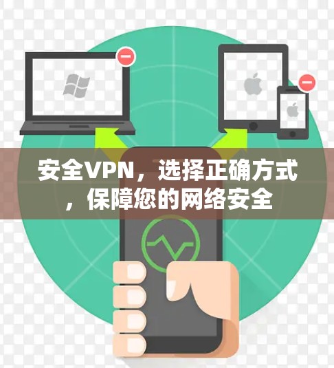安全VPN，选择正确方式，保障您的网络安全