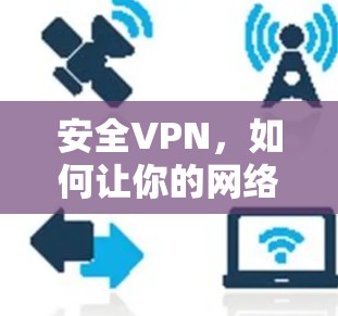 安全VPN，如何让你的网络安全更强大