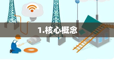 1.核心概念